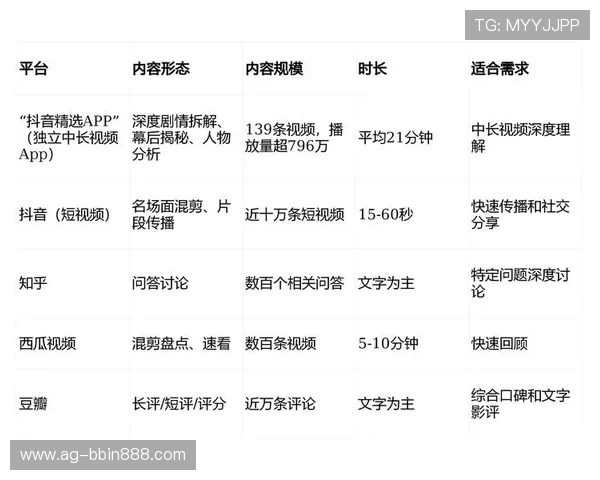 宝盈官网入口app常见问题解答与客服联系方式，解决用户在使用中的疑问